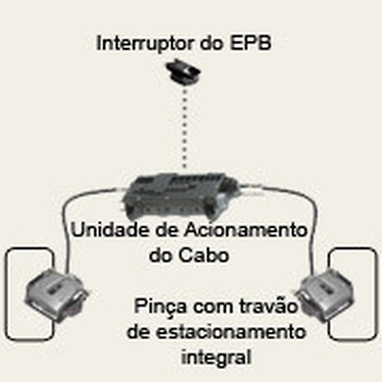 diagrama do freio de estacionamento do extrator de cabo elétrico