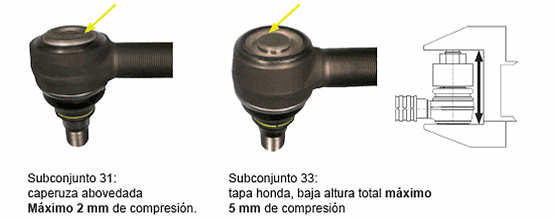 conjunto rótula grupos 31 y 33