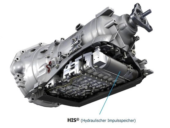 Hydraulischer Impulsspeicher im 8HP