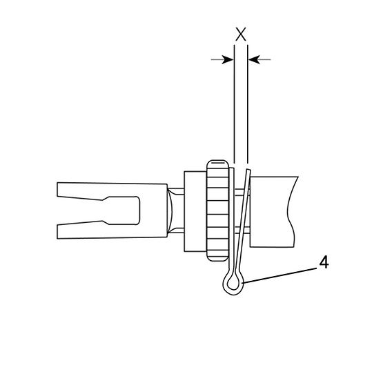 Fig. 4 Function of the thermo-clip