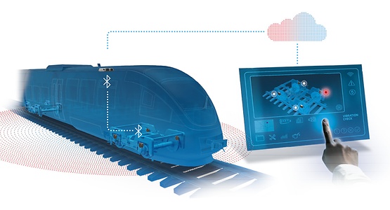 Infrastructure and Driveline Monitoring of ZFconnect@rail