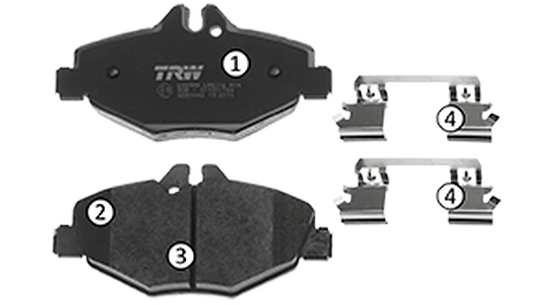 trw prake pad terminology