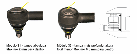 montagem da junta esférica grupos 31 e 33