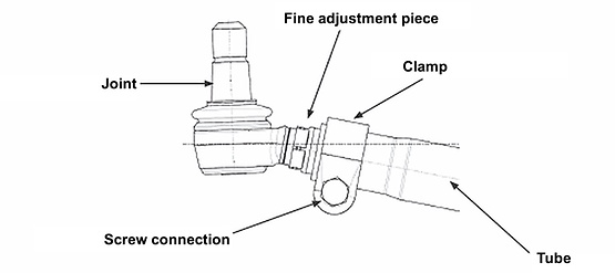 ball joint components